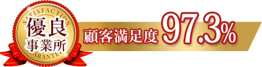 顧客満足度 97.3%