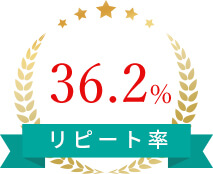 リピート率36.2%